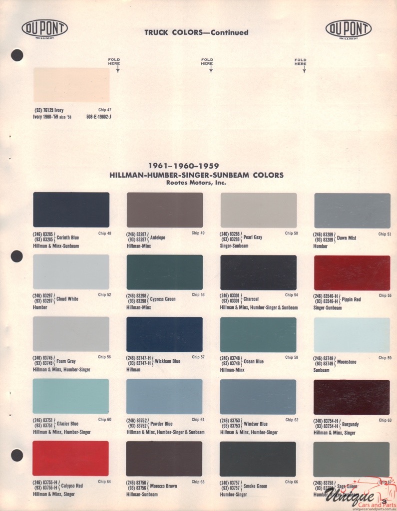 1959 - 1961 Rootes Paint Charts DuPont 1
